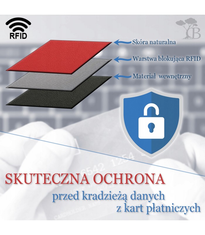 Portfel skórzany damski czerwony duży na zamek RFiD lakierowany Alessandro